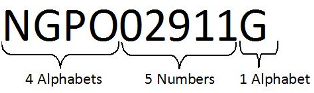 format of tan number